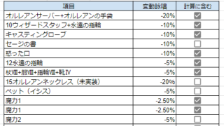 ラグマス ページ 3 でちでちの