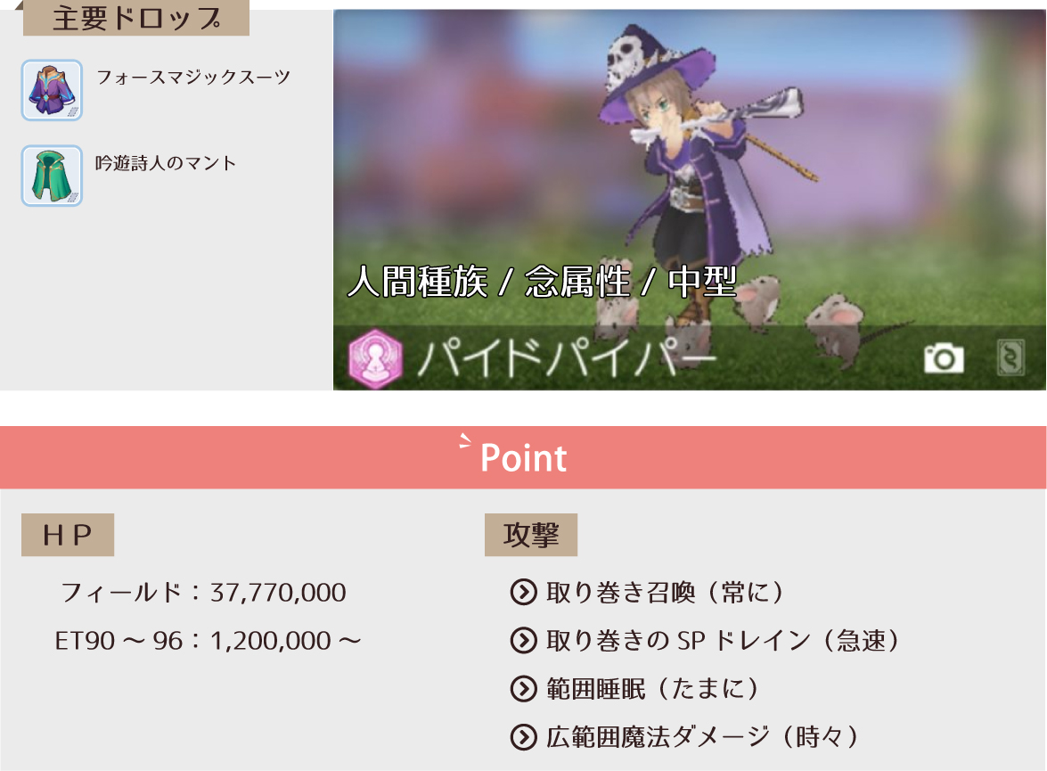 パイドパイパー攻略