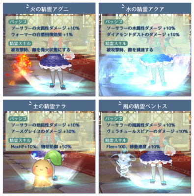 サモンエレメンタルの精霊効果一覧