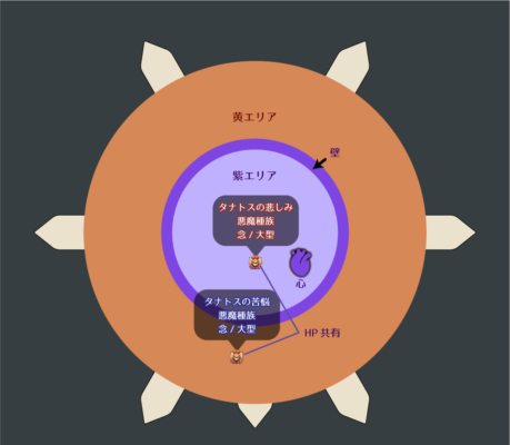 【ラグマス】タナトスタワー3層