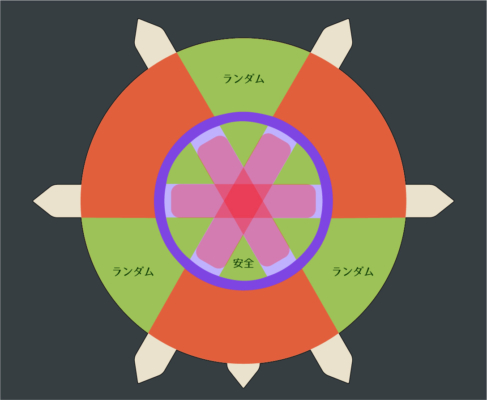 【ラグマス】タナトスタワー3層